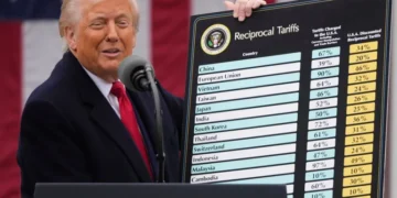 US Unveils Massive Global Tariff Regime: Pakistan, India, Canada, Brazil Among Targets