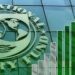 Pakistan, IMF reach preliminary loan review deal, paving way for $1.24bn disbursement