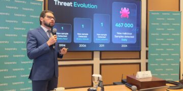 From Global Trends to Local Threats: Kaspersky shares insights on Pakistan’s Cyberthreat Landscape