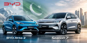 BYD, Mega Motor Launch Sealion 7 and Atto 2 Electric SUVs in Pakistan