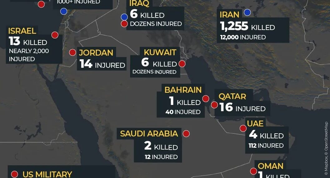 Regional Tensions Rise as Iran Attacks Spark Global Reactions