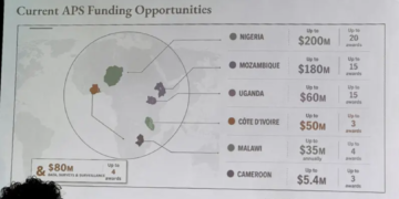 US State Department Presentation Draws Criticism Over Mislabelled Map of Africa