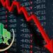 Oil Rally, Regional Uncertainty Trigger Sharp Sell-Off at Pakistan Stock Exchange